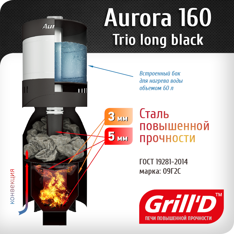 Печь банная Grill'D Aurora 160 Trio long black